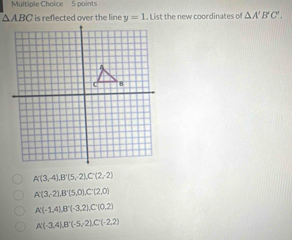 △ ABC is reflected over the line y=1. List the new coordinates of △ A'B'C'.
A'(3,-4), B'(5,-2), C'(2,-2)
A'(3,-2), B'(5,0), C'(2,0)
A'(-1,4), B'(-3,2), C'(0,2)
A'(-3,4), B'(-5,-2), C'(-2,2)