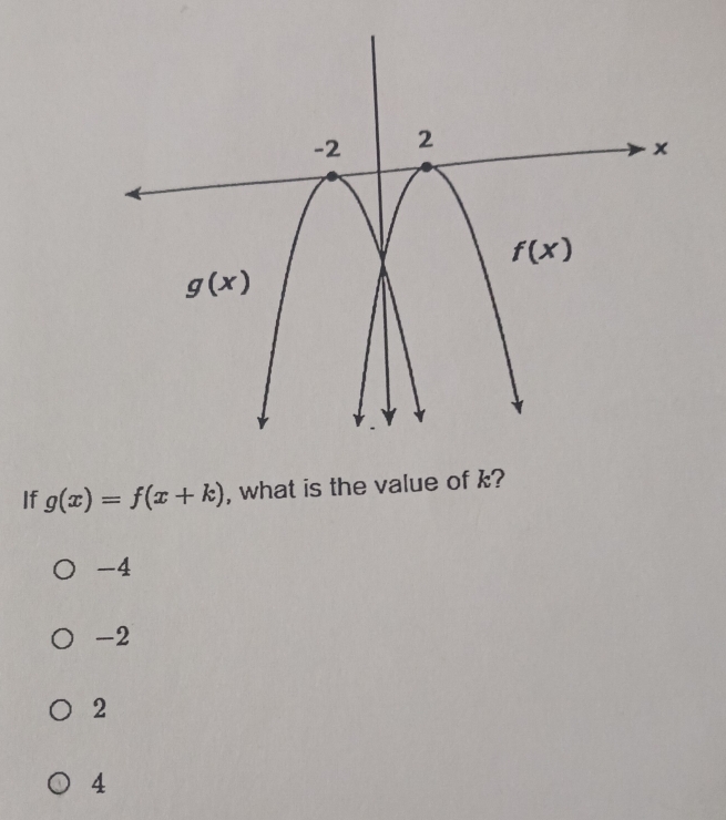 If g(x)=f(x+k) , what is the value of k?
-4
-2
2
4