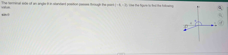 The terminal side of an angle θ in standard position passes through the point (-6,-2). Use the figure to find the following 
value.
sin θ