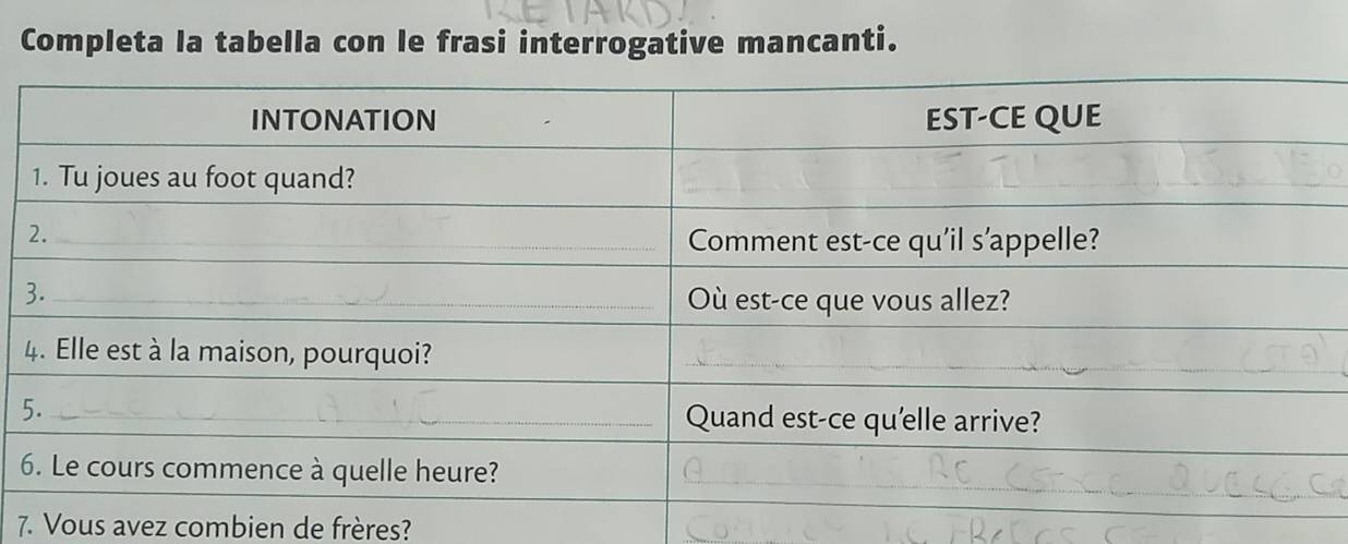 Completa la tabella con le frasi interrogative mancanti. 
5 
7. Vous avez combien de frères?