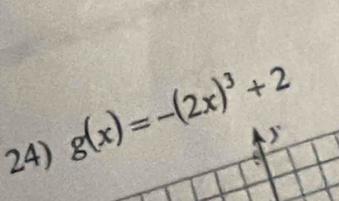 g(x)=-(2x)^3+2
y
、