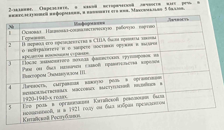 2-заданне. Определнте, о какой нсторической лнчности илет речь в 
напишите его имя. Максимально 5баллов.