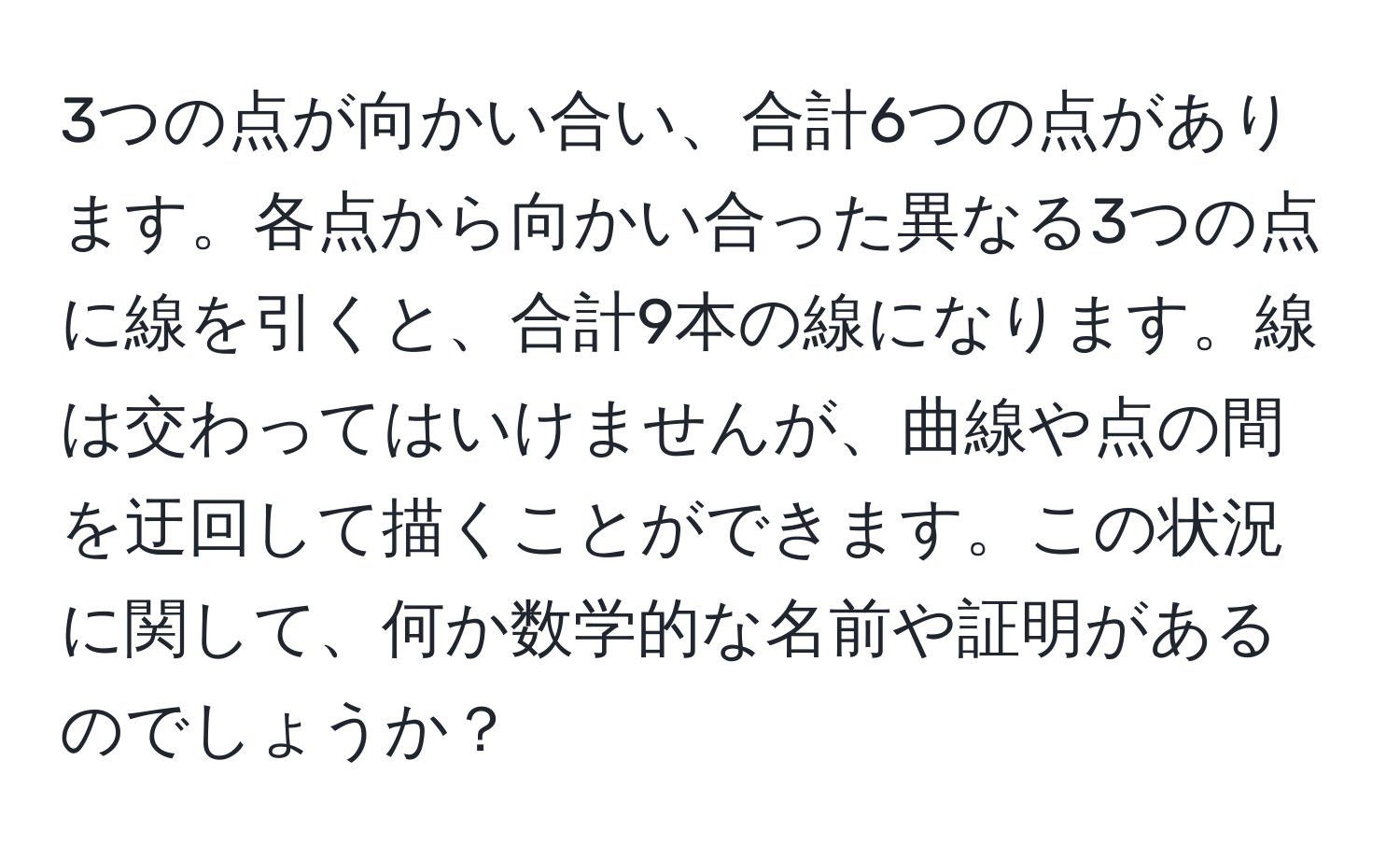 3つの点が向かい合い、合計6つの点があります。各点から向かい合った異なる3つの点に線を引くと、合計9本の線になります。線は交わってはいけませんが、曲線や点の間を迂回して描くことができます。この状況に関して、何か数学的な名前や証明があるのでしょうか？