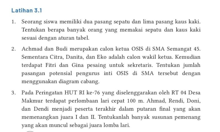 Latihan 3.1 
1. Seorang siswa memiliki dua pasang sepatu dan lima pasang kaus kaki. 
Tentukan berapa banyak orang yang memakai sepatu dan kaus kaki 
sesuai dengan aturan tabel. 
2. Achmad dan Budi merupakan calon ketua OSIS di SMA Semangat 45. 
Sementara Citra, Danita, dan Eko adalah calon wakil ketua. Kemudian 
terdapat Fitri dan Gina pesaing untuk sekretaris. Tentukan jumlah 
pasangan potensial pengurus inti OSIS di SMA tersebut dengan 
menggunakan diagram cabang. 
3. Pada Peringatan HUT RI ke- 76 yang diselenggarakan oleh RT 04 Desa 
Makmur terdapat perlombaan lari cepat 100 m. Ahmad, Rendi, Doni, 
dan Dendi menjadi peserta terakhir dalam putaran final yang akan 
memenangkan juara I dan II. Tentukanlah banyak susunan pemenang 
yang akan muncul sebagai juara lomba lari.