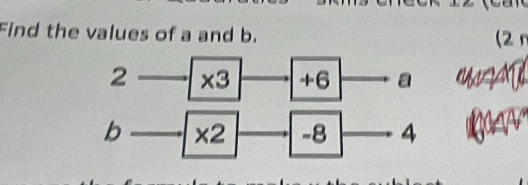 Find the values of a and b. 
(2n
2
* 3
+6
a
b
* 2
-8
4