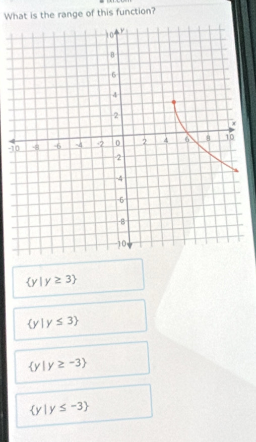 What is the range of this function?
-1
 y|y≥ 3
 y|y≤ 3
 y|y≥ -3
 y|y≤ -3