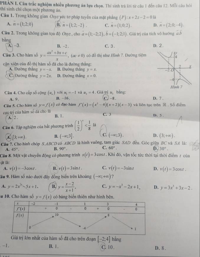 PHÀN I. Câu trắc nghiệm nhiều phương án lựa chọn. Thí sinh trả lời từ câu 1 đến câu 12. Mỗi câu hỏi
thí sinh chỉ chọn một phương án.
Câu 1. Trong không gian Oxyz yéc tơ pháp tuyến của mặt phẳng (P): x+2z-2=0 là
A. vector n=(1;2;0) B. overline n=(1;2;-2). C. vector n=(1;0;2). D. vector n=(2;0;-4).
Câu 2. Trong không gian tọa độ Oxyz , cho vector a=(1;-2;2),vector b=(-1;2;1). Giá trị của tích vô hướng vector avector b
bằng
A. -3. B. -2 . C. 3 . D. 2 .
Câu 3. Cho hàm số y= (ax^2+bx+c)/x ,(ac!= 0) có đồ thị như Hình 7. Đường tiệm
cận xiên của đồ thị hàm số đã cho là đường thắng:
A. Đường thắng y=-x. B. Đường thắng y=x.
C. Đường thắng y=2x. D. Đường thắng x=0.
Câu 4. Cho cấp số cộng (u_n) với u_1=-1 và u_2=4. Giá trị u_3 bằng:
A. 9 . B. -16 、 C. −8 . D. 7 .
Câu 5. Cho hàm số y=f(x) có đạo hàm f'(x)=(x^2-4)(x+2)(x-3) và liên tục trên R. Số điểm
cực trị của hàm số đã cho là C. 3
A. 2 . B. 1. D. 5 .
Câu 6. Tập nghiệm của bất phương trình ( 1/2 )^x
A. [3;+∈fty ). B. (-∈fty ;3]. C. (-∈fty ;3). D. (3;+∈fty ).
Câu 7. Cho hình chóp S.ABCD có ABCD là hình vuông, tam giác SAD đều. Góc giữa BC và SA là:
C.
A. 45°. B. 90°. 60°. D. 30°.
Câu 8. Một vật chuyển động có phương trình s(t)=3cos t. Khi đó, vận tốc tức thời tại thời điểm 1 của
vật là:
A. v(t)=-3cos t. B. v(t)=3sin t. C. v(t)=-3sin t D. v(t)=3cos t.
Tâu 9. Hàm số nào dưới đây đồng biến trên khoảng (-∈fty ;+∈fty ) ?
A. y=2x^3-5x+1. B. y= (x-2)/x+1 . C. y=-x^3-2x+1. D. y=3x^3+3x-2.
iu 10. Cho hàm số y=f(x) có bảng biển thiên như hình bên.
Giá trị lớn nhất của hàm số đã cho trên đoạn [-2;4] bằng
-1. B. 1. C. 10 . D. 8 .