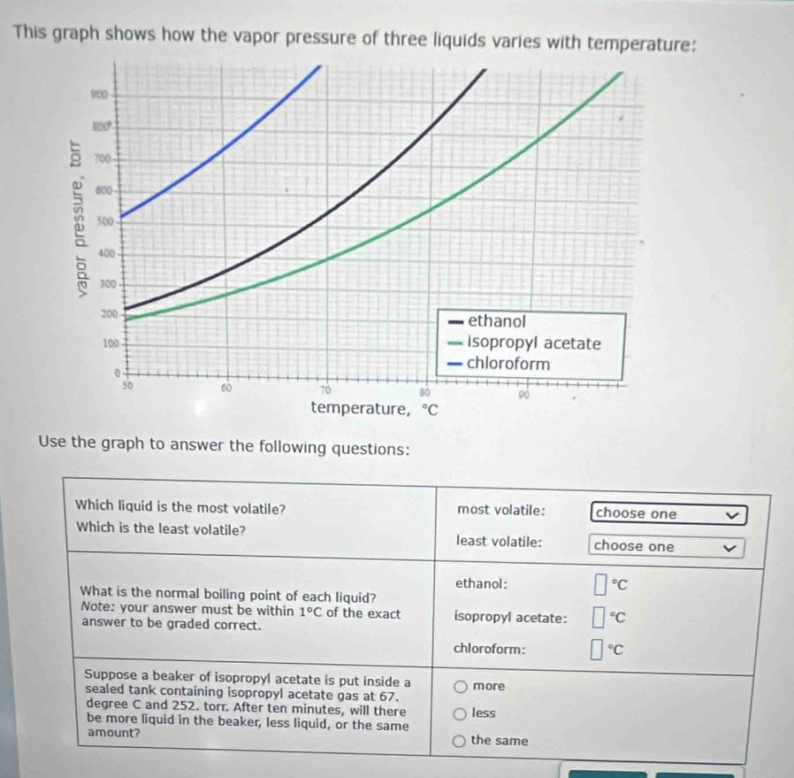 This graph shows how the vapor pressure of three liquids varies with temperature:
Use the graph to answer the following questions:
Which liquid is the most volatile? most volatile: choose one
Which is the least volatile? least volatile: choose one
ethanol: □°C
What is the normal boiling point of each liquid?
Note: your answer must be within 1°C of the exact isopropyl acetate: □°C
answer to be graded correct.
chloroform: □°C
Suppose a beaker of isopropyl acetate is put inside a more
sealed tank containing isopropyl acetate gas at 67.
degree C and 252. torr. After ten minutes, will there less
be more liquid in the beaker, less liquid, or the same
amount? the same