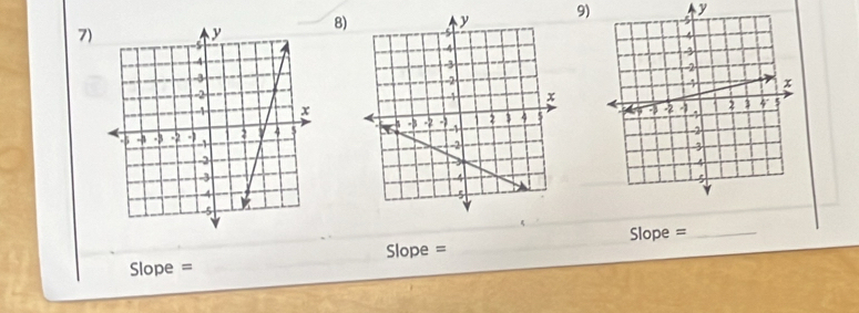 y
8) 
9) 
7) 
Slope = Slope = Slope =_