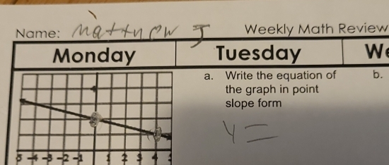 Name: Weekly Math Review 
Monday Tuesday W 
a. Write the equation of b. 
the graph in point 
slope form
5 -4 -3 -2 -1 1 2 3 4