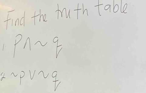 find the truth table 
PA~9