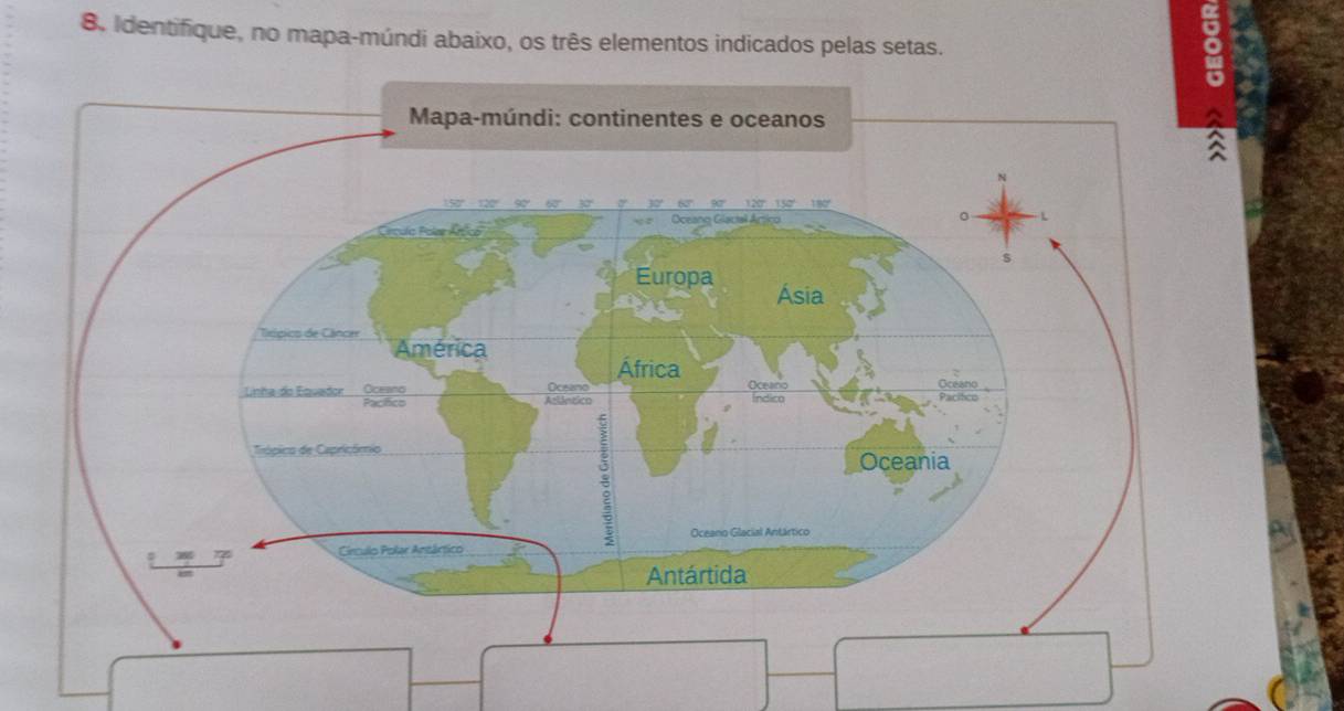 Identifique, no mapa-múndi abaixo, os três elementos indicados pelas setas. 
。