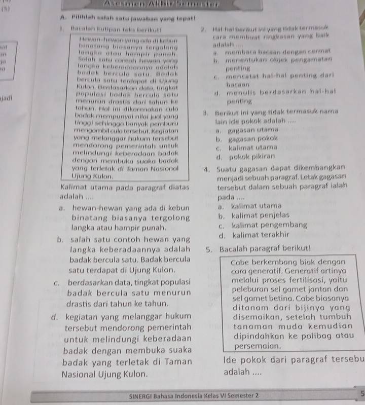 (5)
A. Pilihlah salah satu jawaban yang tepat!
1. Bacalah kutipan teks berikut! 2. Hal hal berikut ini yang tidak termasuk
Hewan-hewan yang ado di kebun cara membuat ringkasan yang balk
“ adalah ....
binatang biasanya tergolon  
langk a atou hampir  u   s  . a. membaca bacaan dengan cermat
Salah satu contoh hewan vang
j0 b. menentukan objek pengamatan
langka keberadannya a da l 
badak bercula satu Badak penting
bercula satu terdapat di Ujung c. mencatat hal-hal penting dari 
Kulon. Benlasarkan data, tin   a bacaan
populasí badak bercula sat d. menulis berdasarkan hal-hal
jadi  menur n   ras      ari  ta h   k penting
tahun. Hal ini dikarenakan cul
badak mempunyai nilai jual yang 3. Berikut ini yang tidak termasuk nama
tinggi sehingga banyak pemburu lain ide pokok adalah ....
mengombil culo tersebut. Kegiatan a. gagasan utama
yang melanggar hukum tersebut .
mendorong pemerintah untuk b. gagasan pokok
melindungi keberadaan badak c. kalimat utama
dengan membuka suaka badak d. pokok pikiran
yang terletak di Taman Nasional 4. Suatu gagasan dapat dikembangkan
Ujung Kulon.
menjadi sebuah paragraf. Letak gagasan
Kalimat utama pada paragraf diatas tersebut dalam sebuah paragraf ialah
adalah .... pada ....
a. hewan-hewan yang ada di kebun a. kalimat utama
binatang biasanya tergolong b. kalimat penjelas
langka atau hampir punah. c. kalimat pengembang
b. salah satu contoh hewan yang d. kalimat terakhir
langka keberadaannya adalah 5. Bacalah paragraf berikut!
badak bercula satu. Badak bercula Cabe berkembang biak dengan
satu terdapat di Ujung Kulon. cara generatif. Generatif artinya
c. berdasarkan data, tingkat populasi melalui proses fertilisasi, yaitu
badak bercula satu menurun peleburan sel gamet jantan dan
drastis dari tahun ke tahun. sel gamet betina. Cabe biasanya
ditanam dari bijinya yang 
d. kegiatan yang melanggar hukum disemaikan, setelah tumbuh
tersebut mendorong pemerintah tanaman muda kemudian
untuk melindungi keberadaan dipindahkan ke polibag atau 
badak dengan membuka suaka persemaian.
badak yang terletak di Taman Ide pokok dari paragraf tersebu
Nasional Ujung Kulon. adalah ....
SINERGI Bahasa Indonesia Kelas VI Semester 2 5