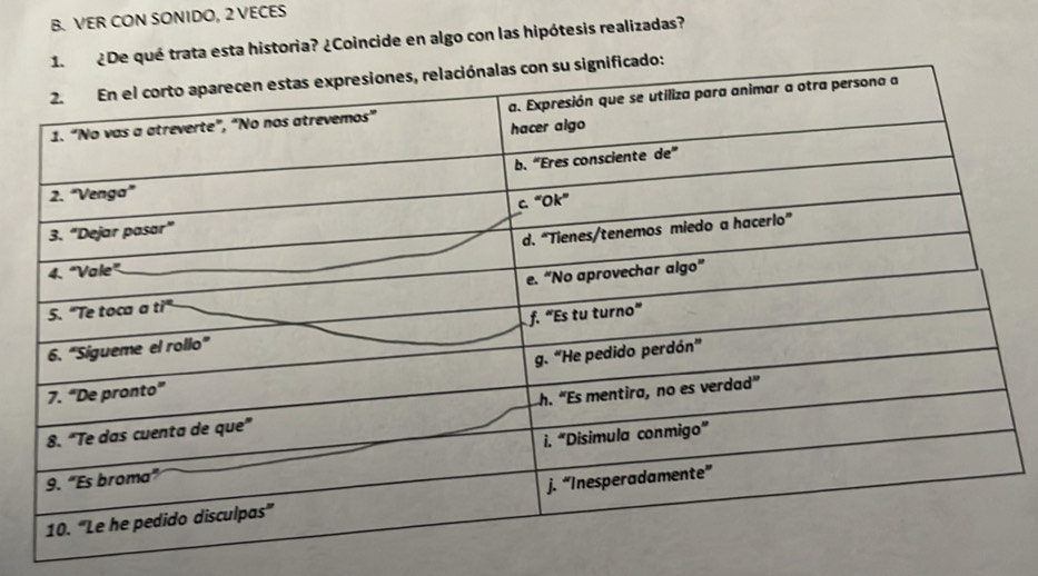 VER CON SONIDO, 2 VECES
esta historia? ¿Coincide en algo con las hipótesis realizadas?