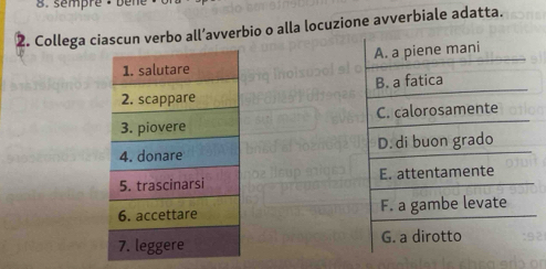 Collega ciascun verbo all’avverbio o alla locuzione avverbiale adatta.
A. a piene mani
B. a fatica
C. calorosamente
D. di buon grado
E. attentamente
F. a gambe levate
G. a dirotto