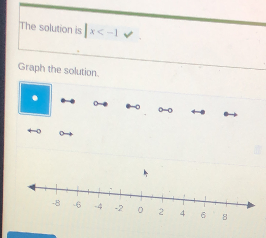 The solution is |x
Graph the solution. 
. 
。 
0 -0