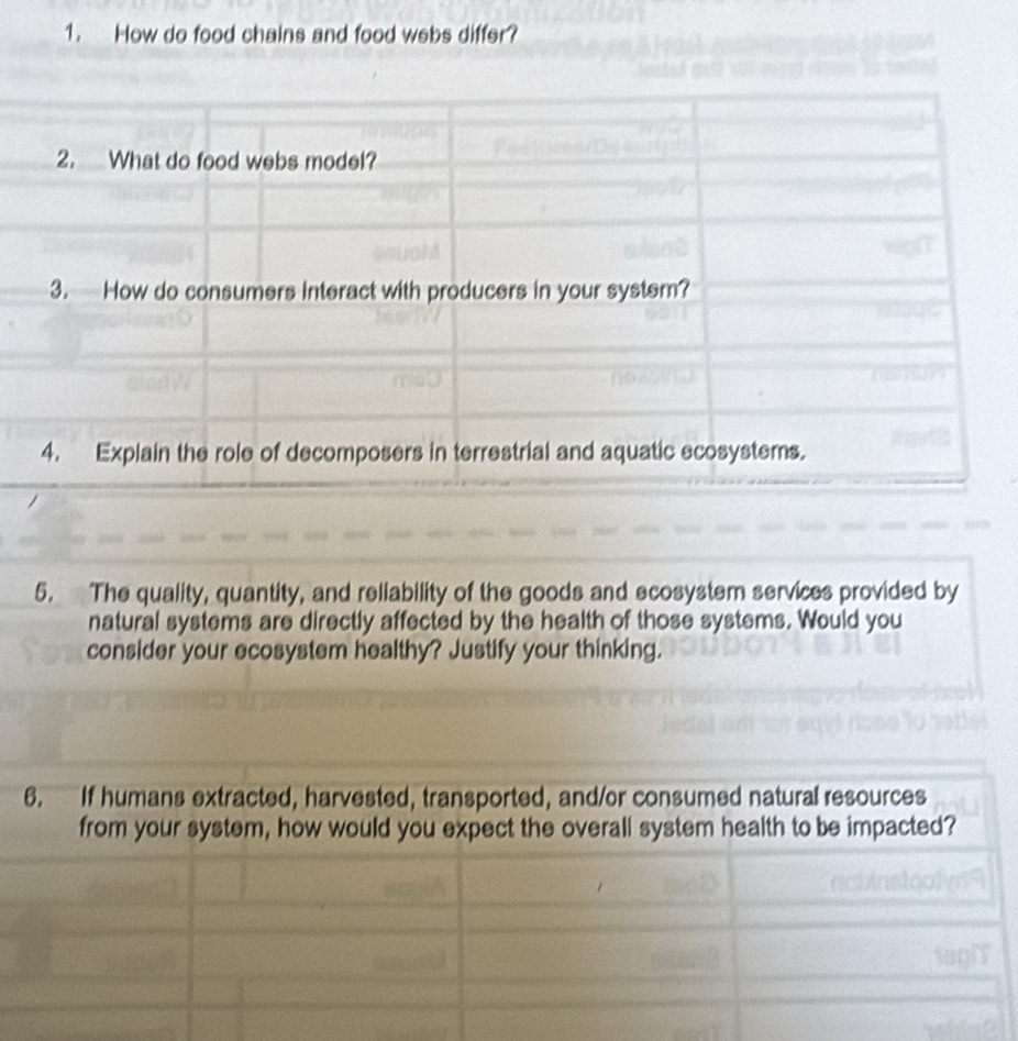 How do food chains and food webs differ? 
5. The quality, quantity, and reliability of the goods and ecosystem services provided by 
natural systems are directly affected by the health of those systems. Would you 
consider your ecosystem healthy? Justify your thinking.