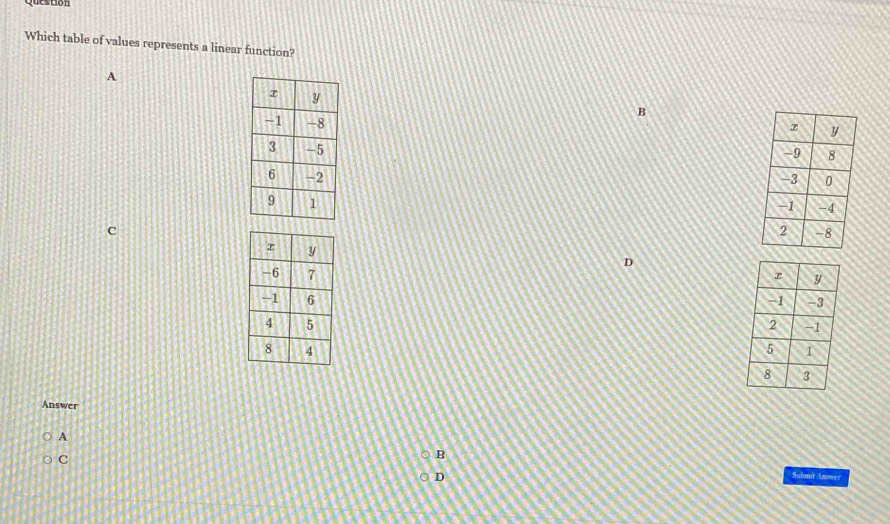 question 
Which table of values represents a linear function? 
A 
B 

C 
D 


Answer 
A 
C 
B 
D Suhmit Anmer