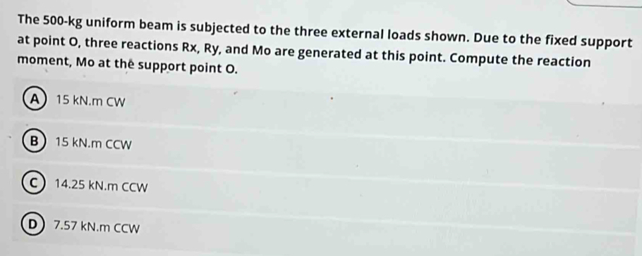 Solved: The 500-kg uniform beam is subjected to the three external ...