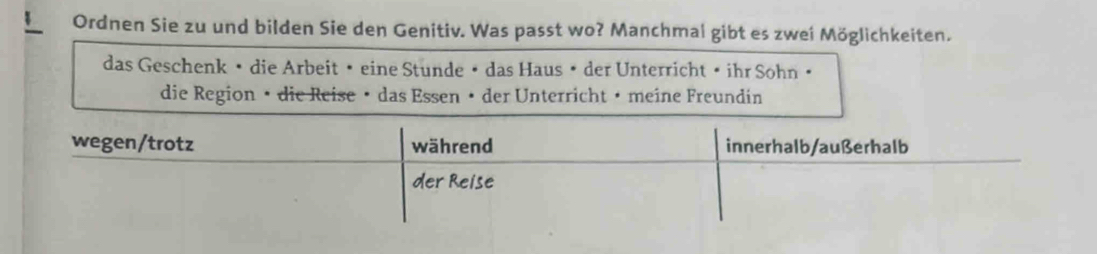 Ordnen Sie zu und bilden Sie den Genitiv. Was passt wo? Manchmal gibt es zwei Möglichkeiten. 
das Geschenk • die Arbeit • eine Stunde • das Haus • der Unterricht • ihr Sohn • 
die Region • die Reise • das Essen • der Unterricht • meine Freundin