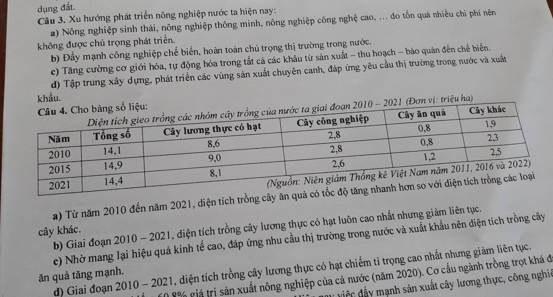 dụng đất.
Câu 3. Xu hướng phát triển nông nghiệp nước ta hiện nay:
a) Nông nghiệp sinh thái, nông nghiệp thông minh, nông nghiệp công nghệ cao, ... do tốn quá nhiều chi phí nên
không được chú trọng phát triển.
b) Đẩy mạnh công nghiệp chế biến, hoàn toàn chú trọng thị trường trong nước.
c) Tăng cường cơ giới hóa, tự động hóa trong tất cả các khâu từ sản xuất - thu hoạch - bảo quản đến chế biến.
d) Tập trung xây dựng, phát triển các vùng sản xuất chuyên canh, đáp ứng yêu cầu thị trường trong nước và xuất
khẩu.
triệu ha)
a) Từ năm 2010 đến năm 2021, diện tích trồng
b) Giai đoạn 2010 - 2021, diện tích trồng cây lương thực có hạt luôn cao nhất nhưng giảm liên tục.
cây khác.
c) Nhờ mang lại hiệu quả kinh tế cao, đáp ứng nhu cầu thị trường trong nước và xuất khẩu nên diện tích trồng cây
d) Giai đoạn 2 010-20 2021, diện tích trồng cây lương thực có hạt chiếm tỉ trọng cao nhất nhưng giảm liên tục.
ăn quả tăng mạnh.
A 8 0 điá tri sản xuất nông nghiệp của cả nước (năm 2020). Cơ cấu ngành trồng trọt khá đi
việc đầy mạnh sản xuất cây lương thực, công nghiê