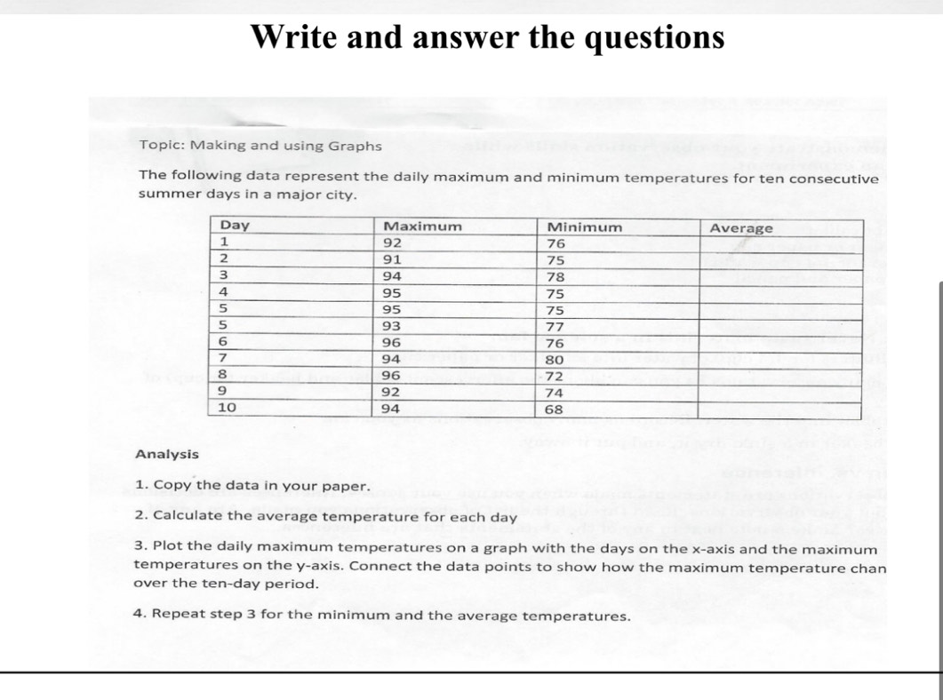 Write and answer the questions 
Topic: Making and using Graphs 
The following data represent the daily maximum and minimum temperatures for ten consecutive 
summer days in a major city. 
Analysis 
1. Copy the data in your paper. 
2. Calculate the average temperature for each day
3. Plot the daily maximum temperatures on a graph with the days on the x-axis and the maximum 
temperatures on the y-axis. Connect the data points to show how the maximum temperature chan 
over the ten-day period. 
4. Repeat step 3 for the minimum and the average temperatures.