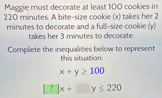 Maggie must decorate at least 100 cookies in
220 minutes. A bite-size cookie (x) takes her 2
minutes to decorate and a full-size cookie (y)
takes her 3 minutes to decorate.
Complete the inequalities below to represent
this situation:
x+y≥ 100
[?]x+□ y≤ 220