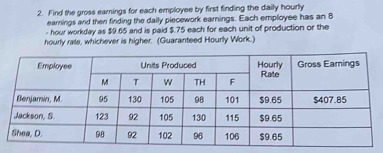 Find the gross earnings for each employee by first finding the daily hourly 
earnings and then finding the daily piecework earnings. Each employee has an 8
- hour workday as $9.65 and is paid $.75 each for each unit of production or the 
hourly rate, whichever is higher. (Guaranteed Hourly Work.)