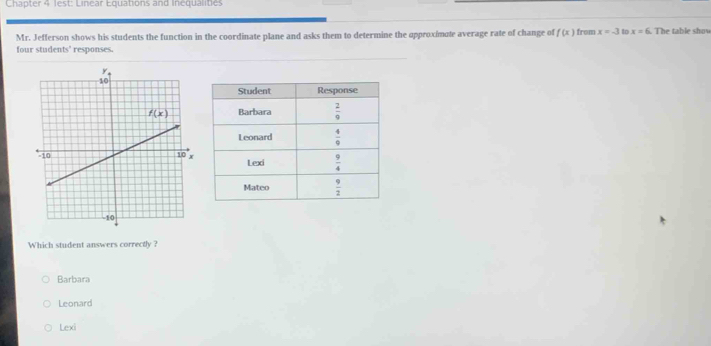 Chapter 4 lest: Linear Equations and Inequalities
Mr. Jefferson shows his students the function in the coordinate plane and asks them to determine the approximote average rate of change of f(x) from x=-3 lo x=6. The table shou
four students' responses.
Which student answers correctly ?
Barbara
Leonard
Lexi