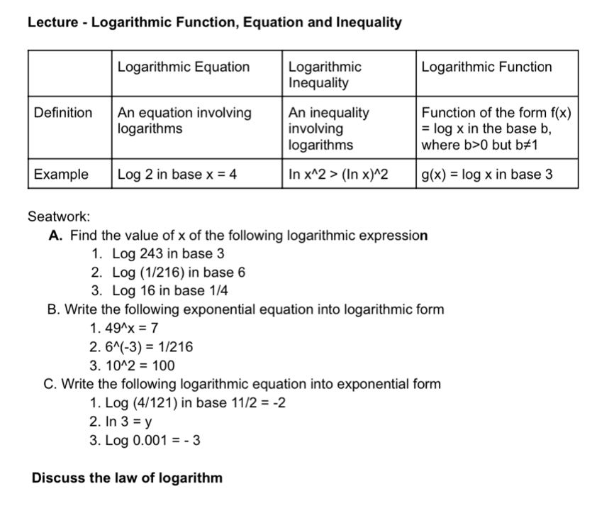 Lecture - Logarithmic Function, Equation and Inequality
Seatwork:
A. Find the value of x of the following logarithmic expression
1. Log243 in base 3
2. Log(1/216) in base 6
3. Log16 in base 1/4
B. Write the following exponential equation into logarithmic form
1. 49^(wedge)x=7
2. 6^(wedge)(-3)=1/216
3. 10^(wedge)2=100
C. Write the following logarithmic equation into exponential form
1. Log(4/121) in base 11/2=-2
2. ln 3=y
3. Log0.001=-3
Discuss the law of logarithm