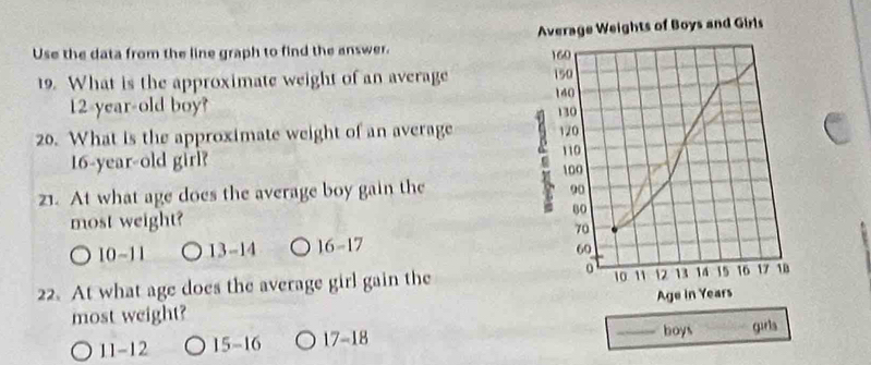 Use the data from the line graph to find the answer.
19. What is the approximate weight of an average
12-year-old boy? 
20. What is the approximate weight of an average
16-year-old girl?
21. At what age does the average boy gain the
most weight?
10-11 13-14 16-17
22. At what age does the average girl gain the
most weight? 
boys
11-12 15-16 17-18 _gurls