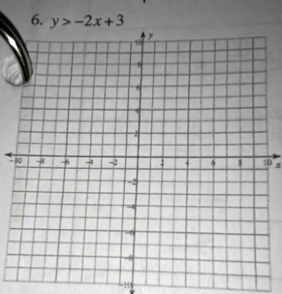 y>-2x+3
` 0 x
10