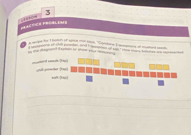 LESSON 
PRACTICE PROBLEMS 
A recipe for 1 batch of spice mix says, "Combine 3 teaspoons of mustard seeds.
5 teaspoons of chili powder, and 1 teaspoon of salt." How many batches are represented 
by the diagram? Explain or show your reasoning 
mustard seeds (tsp) 
_ 
_ 
_ 
_ 
_ 
_ 
_ 
_