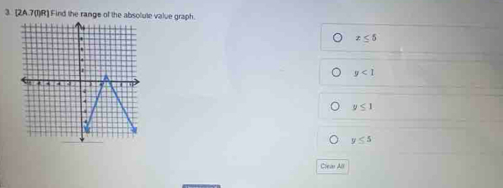 3 [2A.7(I)R] Find the range of the absolute value graph.
x≤ 5
y<1</tex> 
。 y≤ 1
y≤ 5
Clear All