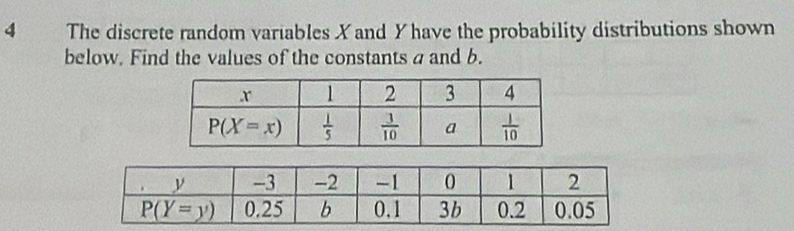 The discrete random variables X and Yhave the probability distributions shown
below. Find the values of the constants a and b.