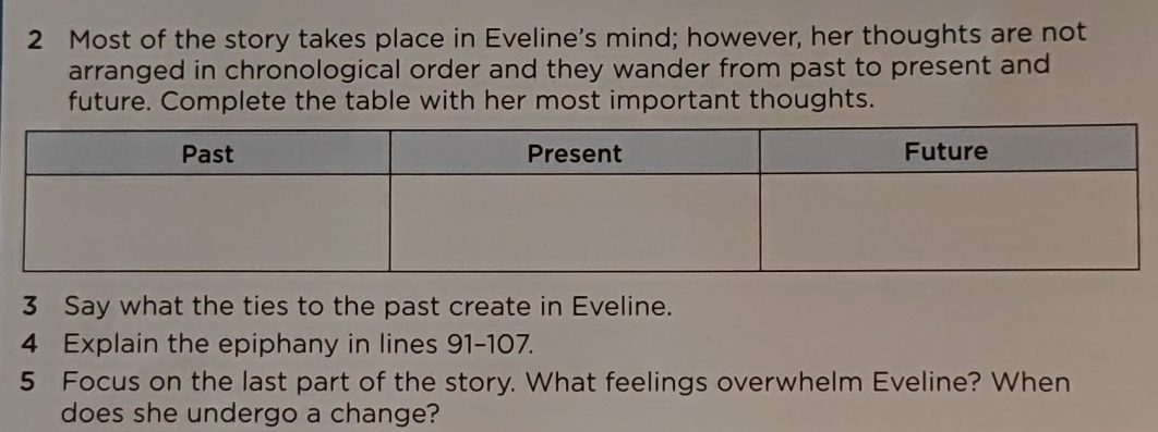 Most of the story takes place in Eveline’s mind; however, her thoughts are not 
arranged in chronological order and they wander from past to present and 
future. Complete the table with her most important thoughts. 
3 Say what the ties to the past create in Eveline. 
4 Explain the epiphany in lines 91 - 107. 
5 Focus on the last part of the story. What feelings overwhelm Eveline? When 
does she undergo a change?