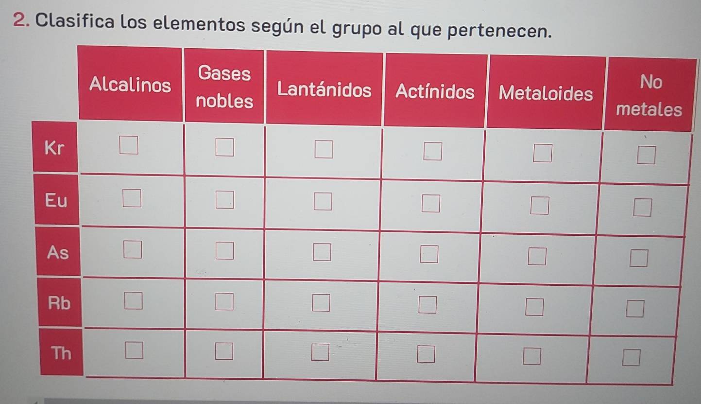 Clasifica los elementos según el grupo al que pertenecen.