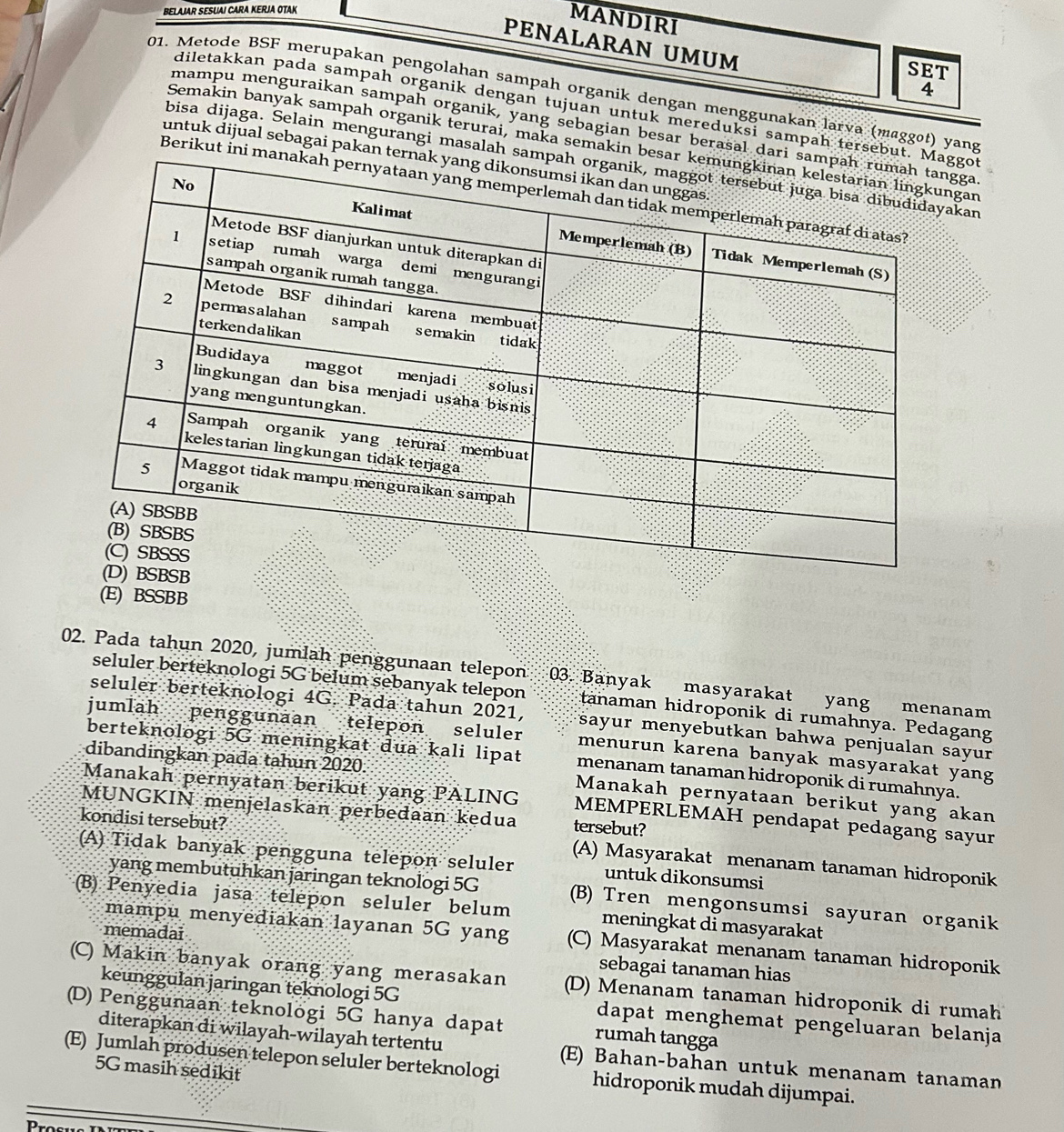 BELAJAR SESUAI CARA KERJA OTAK
MANDIRI
PENALARAN UMUM
SET
4
01. Metode BSF merupakan pengolahan sampah organik dengan menggunakan larva (maggot) yang
diletakkan pada sampah organik dengan tujuan untuk mereduksi sampah tersegor
mampu menguraikan sampah organik, yang sebagian besar berasal gga.
Semakin banyak sampah organik terurai, maka semakingan
bisa dijaga. Selain mengurangi masalakan
untuk dijual sebagai paka
Berikut
(E) BSSBB
02. Pada tahun 2020, jumlah penggunaan telepon 03. Banyak masyarakat yang menanam
seluler berteknologi 5G belum sebanyak telepon tanaman hidroponik di rumahnya. Pedagang
seluler berteknologi 4G. Pada tahun 2021, sayur menyebutkan bahwa penjualan sayur 
jumlah penggunaan telepon seluler menurun karena banyak masyarakat yang
berteknologi 5G meningkat dua kali lipat menanam tanaman hidroponik di rumahnya.
dibandingkan pada tahun 2020. Manakah pernyataan berikut yang akan
Manakah pernyatan berikut yang PALING MEMPERLEMAH pendapat pedagang sayur
MUNGKIN menjelaskan perbedaan kedua tersebut?
kondisi tersebut? (A) Masyarakat menanam tanaman hidroponik
(A) Tidak banyak pengguna telepon seluler untuk dikonsumsi
yang membutuhkan jaringan teknologi 5G (B) Tren mengonsumsi sayuran organik
(B) Penyedia jasa telepon seluler belum meningkat di masyarakat
mampu menyediakan layanan 5G yang (C) Masyarakat menanam tanaman hidroponik
memadai sebagai tanaman hias
(C) Makin banyak orang yang merasakan (D) Menanam tanaman hidroponik di rumah
keunggulan jaringan teknologi 5G dapat menghemat pengeluaran belanja
(D) Penggunaan teknologi 5G hanya dapat rumah tangga
diterapkan di wilayah-wilayah tertentu (E) Bahan-bahan untuk menanam tanaman
(E) Jumlah produsen telepon seluler berteknologi hidroponik mudah dijumpai.
5G masih sedikit