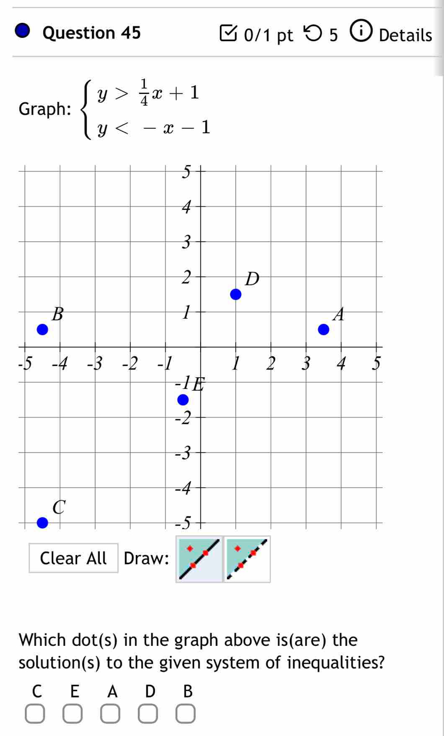 > 5 i Details 
Graph: beginarrayl y> 1/4 x+1 y
- 
Clear All Draw: 
Which dot(s) in the graph above is(are) the 
solution(s) to the given system of inequalities? 
C E A D B