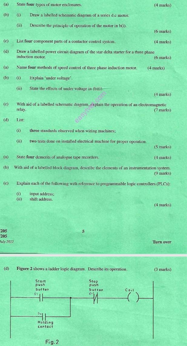 Solved: State four types of motor enclosures. (4 marks) (b) (i) Draw a ...