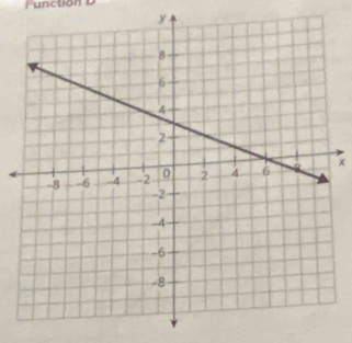 Function D
×