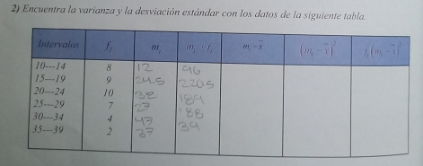 Encuentra la varianza y la desviación estándar con los datos de la siguiente tabla.