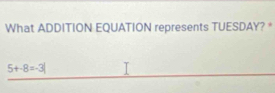 What ADDITION EQUATION represents TUESDAY? *
5+-8=-3(