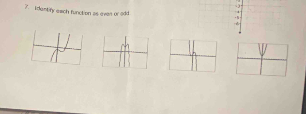 -3
7. Identify each function as even or odd.
-4
-5
-6