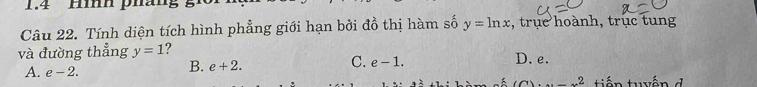 1.4 Hìh pháng
Câu 22. Tính diện tích hình phẳng giới hạn bởi đồ thị hàm số y=ln x , trục hoành, trục tung
và đường thẳng y=1 ? D. e.
B. e+2.
C. e-1.
A. e-2. tiến tuyến d
(a)x-x^2