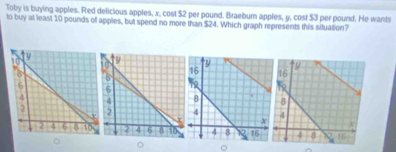 Toby is buying apples. Red delicious apples, x, cost $2 per pound. Braeburn apples, y, cost $3 per pound. He wants 
to buy at least 10 pounds of apples, but spend no more than $24. Which graph represents this situation? 

。 
。 
。