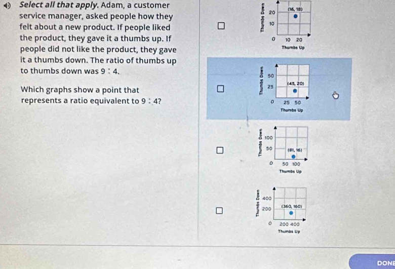 Select all that apply. Adam, a customer
(16,18)
service manager, asked people how they
20
felt about a new product. If people liked
10
the product, they gave it a thumbs up. If 10 20
people did not like the product, they gave
Thumbs Up
it a thumbs down. The ratio of thumbs up
to thumbs down was 9:4. 
s0
25 (45, 20)
Which graphs show a point that
represents a ratio equivalent to 9:4 ? 。 25 50
Thumbs Up
100
50 (81,16)
50 100
Thumbs Up
400
200 (360,160)
。 200 400
Thumas Up
DONE