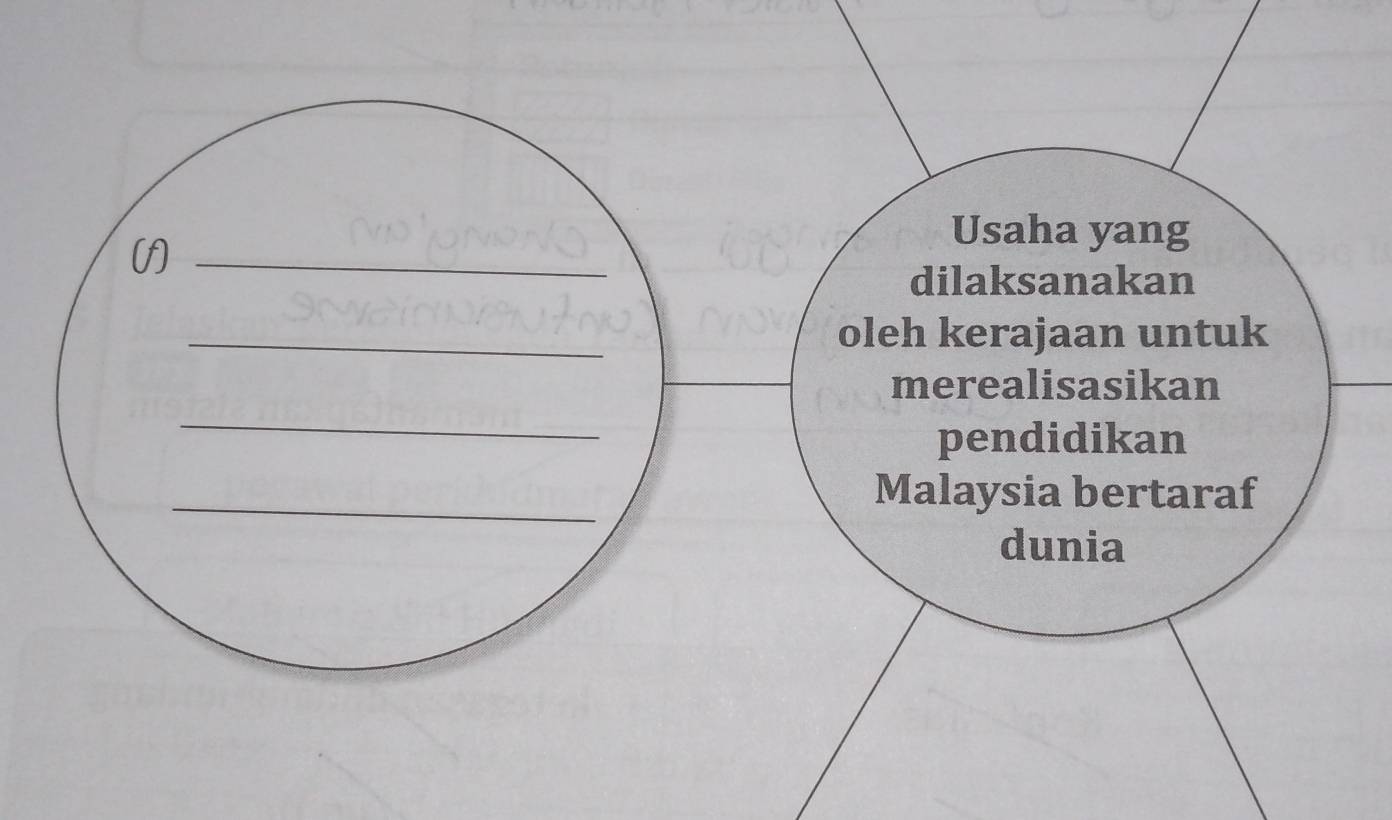 Usaha yang 
dilaksanakan 
_oleh kerajaan untuk 
_ 
merealisasikan 
pendidikan 
_Malaysia bertaraf 
dunia