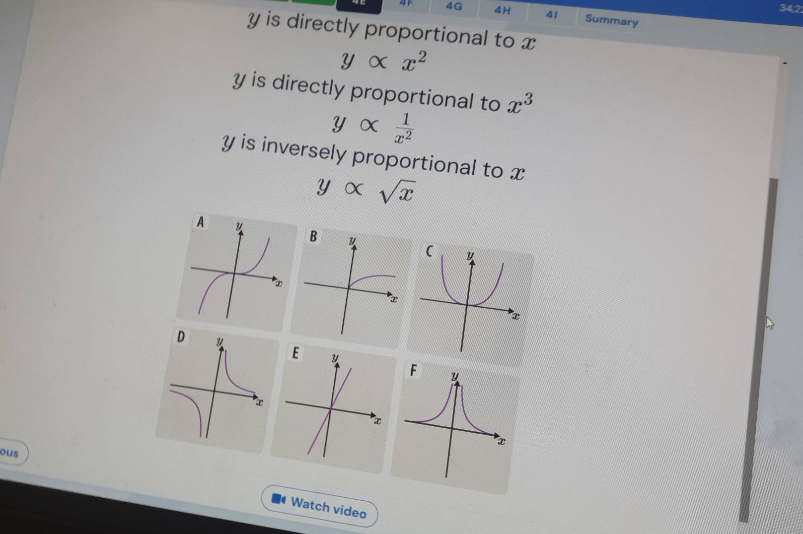 34,2 
4F 4G 4H 41 Summary
y is directly proportional to x
yalpha x^2
y is directly proportional to x^3
y x  1/x^2 
y is inversely proportional to x
yalpha sqrt(x)
B y
x
ous 
Watch video