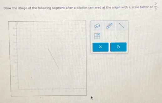 Draw the image of the following segment after a dilation centered at the origin with a scale factor of  2/3 .
 18/1 
× 5